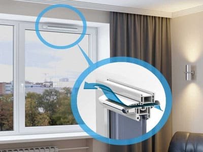 �������������� ������� ��� ����: ��� ������� ��� ������ ������������